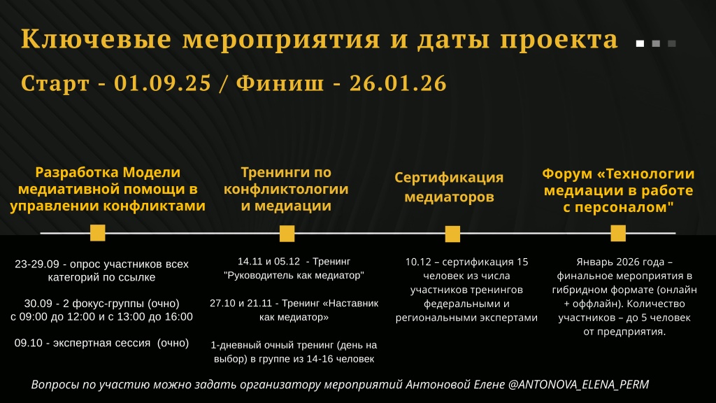 Презентация_проекта_Пермская_практика_Медиация_22_09_25 (2)_pages-to-jpg-0011.jpg Презентация_проекта_Пермская_практика_Медиация_22_09_25 (2)_pages-to-jpg-0011.jpg