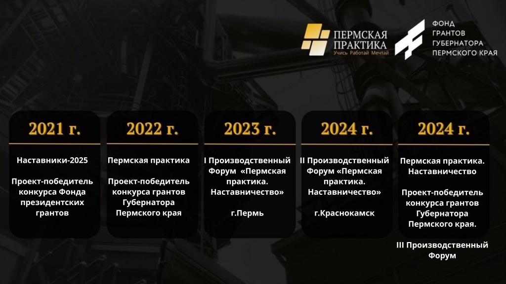 Презентация_проекта_Пермская_практика_Медиация_22_09_25 (2)_pages-to-jpg-0004.jpg Презентация_проекта_Пермская_практика_Медиация_22_09_25 (2)_pages-to-jpg-0004.jpg